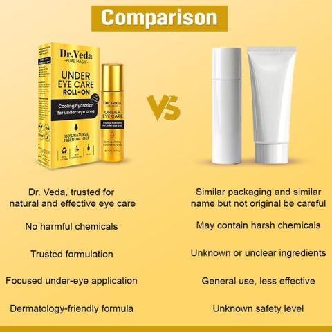DrVeda Under Eye Care Roll On for Dark Circles, Puffiness & Fine Lines ...