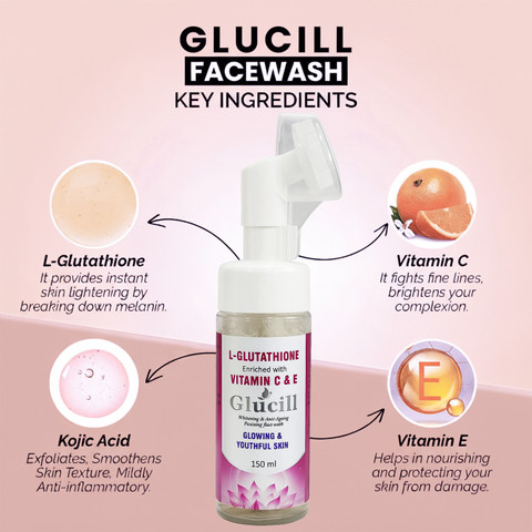 can i take glutathione 2 times a day Amazon.com: APLB Glutathione Niacinamide Facial Cleanser main image 1