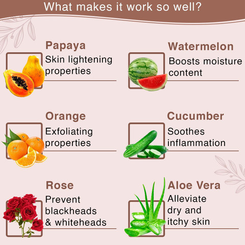 Aryanveda Unisex Fruit Secrets Facial Spa Kit for All Skin Type