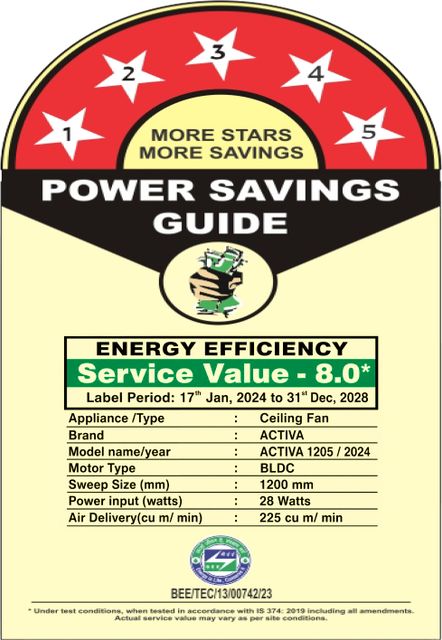 ACTIVA Gracia BLDC Fan | LED Light | Anti Dust with 5 Year Warranty BLDC Motor with Remote 1200 mm Ceiling Fan (5 Star | Sky Blue | Pack of 2) - Image 6