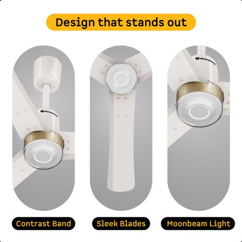 Atomberg Renesa Elite Smart |Voice Control| High Air Flow|Moonbeam LED ...