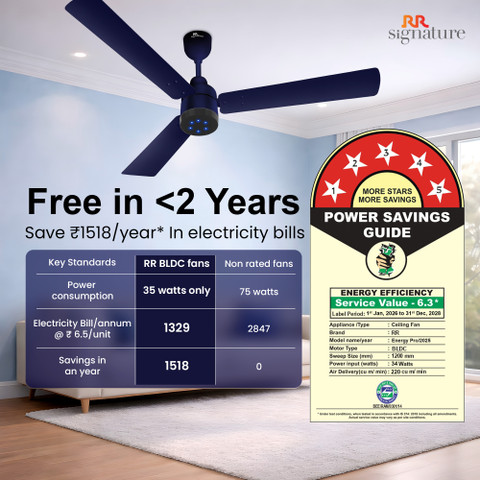 Signature With Energetic R RR Signature Energy Pro with 3 Year Warranty BLDC Motor 1200 mm Ceiling ...