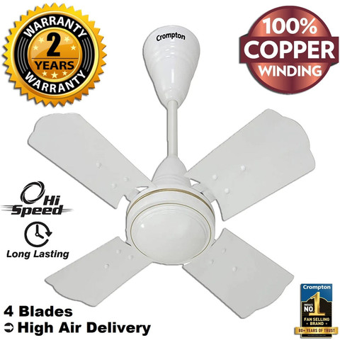 Crompton SUREBREEZE ULTRA HIGH SPEED 100% COPPER MOTOR LONGER LIFE