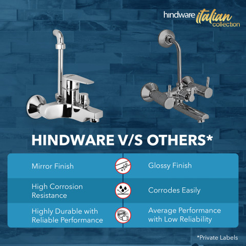Hindware F360019 Element Spout Faucet Price in India - Buy