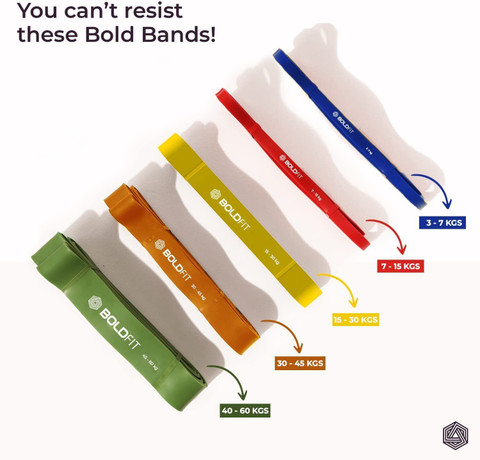 BOLDFIT Heavy Resistance Band For Exercise Stretching Resistance