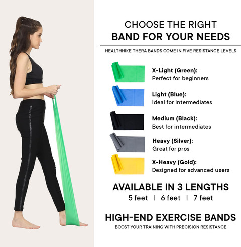 HealthHike Yoga Band Resistance Exercise Band for exercise Latex