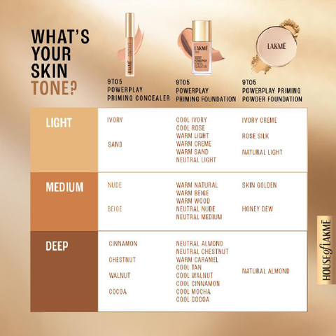 Lakmé 9to5 Powerplay Priming Foundation, Built in Primer, SPF 20