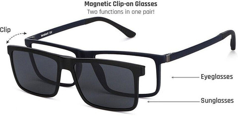 Lenskart Air Full Rim Rectangle Frame