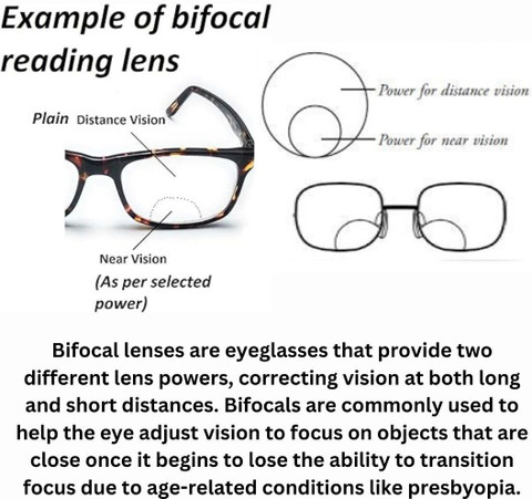 Redex Rimless Square Reading Glasses Price in India Buy