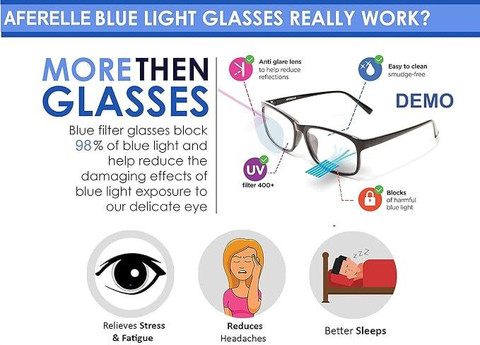 Eye Glasses Versus Glasses Versus Rectangle Matte Black Full Rim