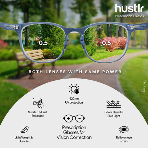 Lenskart Hustlr Full Rim Wayfarer Reading Glasses Price in