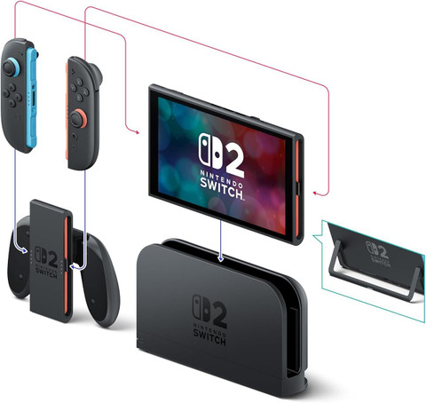 NINTENDO Switch 2 Gaming Console | The Ultimate 3-in-1 Gaming