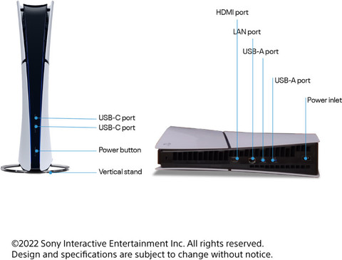 SONY Playstation5 Digital Edition(Slim) CFI-2008B01X/CFI-2116B01Y