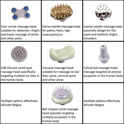 Neuwings Magic Massager Maxtop 7-In1 Magic Complete Body Massager - Image 5
