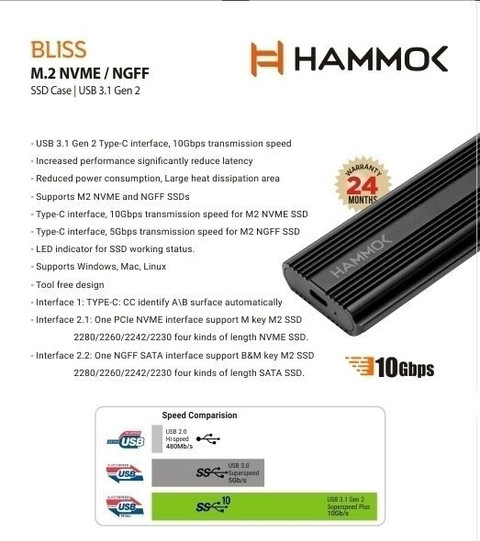 Hammok Bliss NVME /NGFF SSD Case USB Gen Enclosure