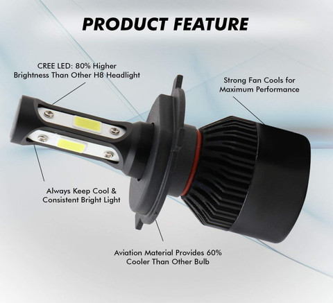 AUTO PEARL LED Headlight for Honda CB Trigger Price in India Buy