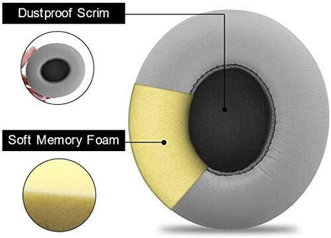 SYGA Extra Thick Replacement Earpads for Beats Solo 3- Ear