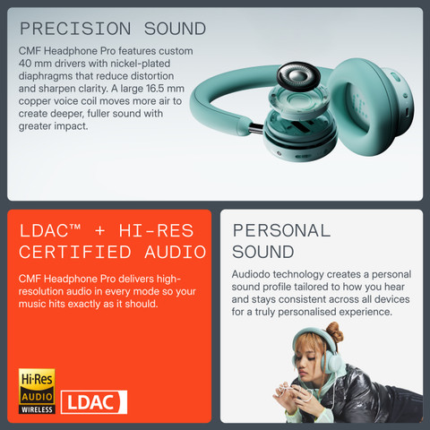 CMF by Nothing Headphone Pro, Hi-Res+LDAC|100hrs Playback|40dB ANC