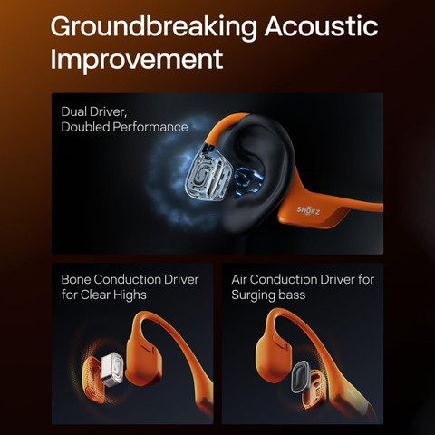 Shokz OpenRun Pro 2 Bluetooth Price in India - Buy Shokz OpenRun