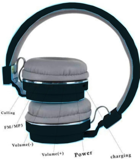 SANNO WORLD SH-12 Wireless Bluetooth Over the Ear Headphone with Mic  (multicolour) Bluetooth Wired