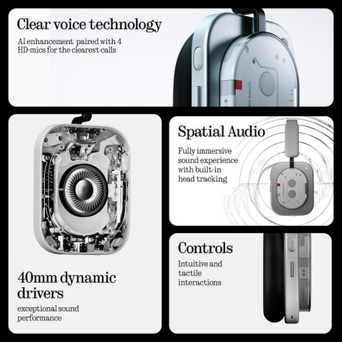 Nothing Driver Nothing Headphone(1) 42dB ANC| Dual Device| Hi-Res+LDAC|40mm Driver ...