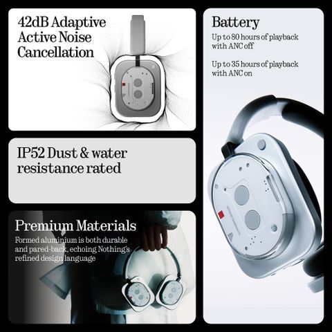 Nothing Driver Nothing Headphone(1) 42dB ANC| Dual Device| Hi-Res+LDAC|40mm Driver ...