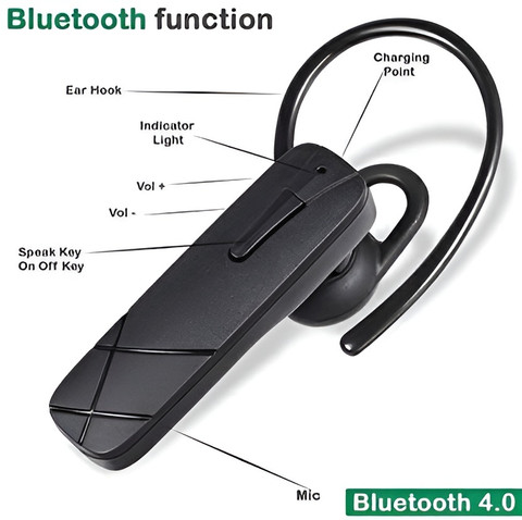 Foxne Point Mini One side Wireless Bluetooth Headset 4h Battery Bluetooth