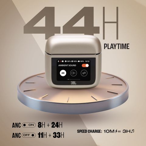 JBL Tour Pro 3 Earbuds with ANC 2.0, Hi-Res LDAC Audio,6 Mics,upto