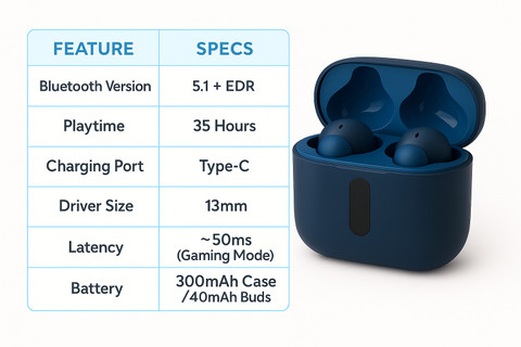 Jmax JM-TW-10 Bluetooth Earbuds | 35H Playtime | Low Latency