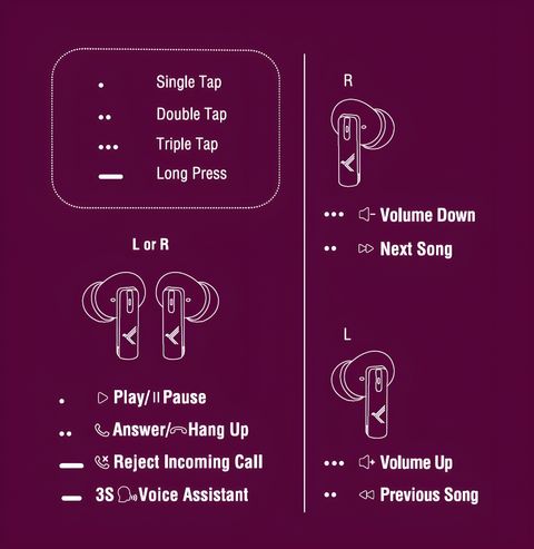 KDM W3 Start Pods Bluetooth 5.4 TWS Earbuds, Beige - Image 7