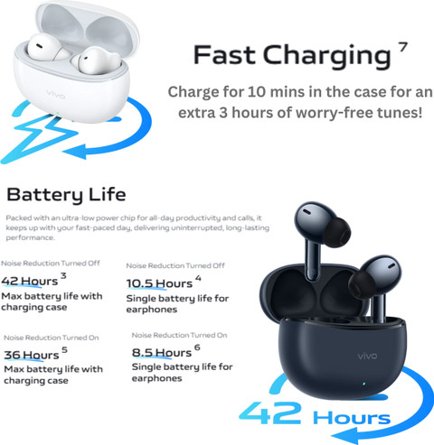 vivo TWS 3e buds up-to 30dB Active Noise Cancellation |up-to 42
