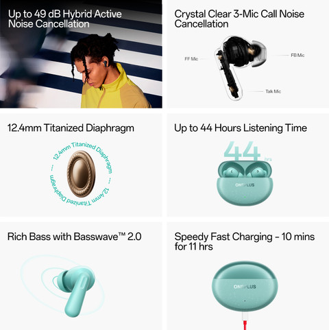 OnePlus Nord Buds Pro Truly Wireless Earbuds with 49dB Active