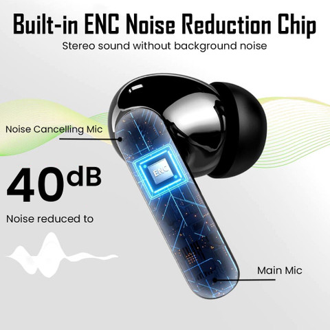 GRAVITY ZX Wireless Earbuds with ENC Mic, 40H Playtime, Fast
