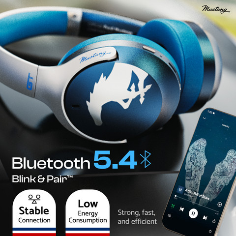 GOBOULT Mustang Q 70Hrs Battery, ENC Mic, 40mm Bass Boosted Drivers, EQ  Modes, Bluetooth Wired