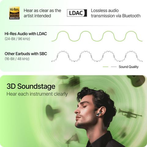 Mivi AI-Buds (Breakthrough Launch), World's 1st Human-like AI, Android ...