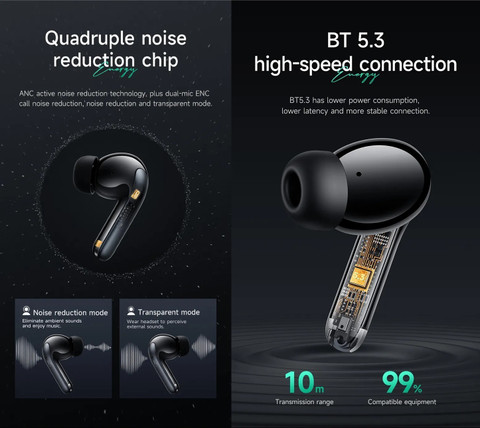 Bluetooth Headphones The Range Wireless Earbuds Promotional Gift