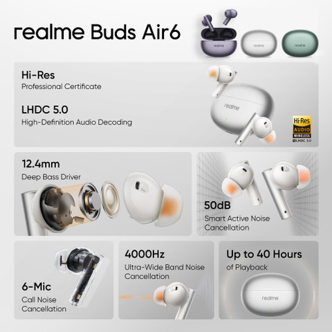 realme Buds Air with 50dB ANC, Bass Driver, Hi-Res LHDC