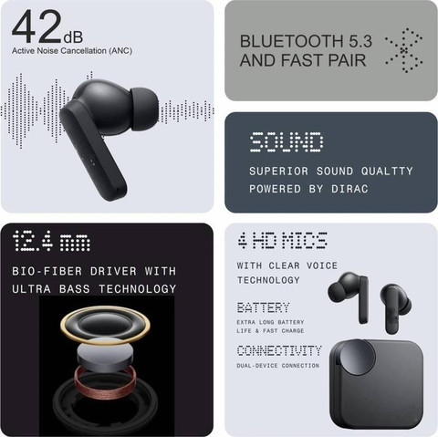 GWALBROS New Earbuds PRO withUpto 48Hrs Playback Noise Cancelling