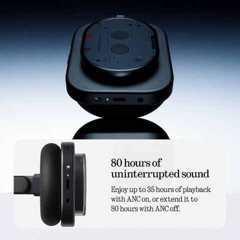 Nothing Driver Nothing Headphone(1) 42dB ANC| Dual Device| Hi-Res+LDAC|40mm Driver ...