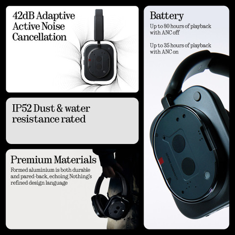 Nothing Headphone(1) 42dB ANC| Dual Device| Hi-Res+LDAC|40mm