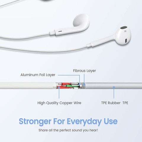 MARS New Iphone Wired EarPhones With Lighting Connector(Bulit in