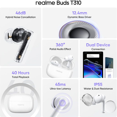 realme Buds T310 with Driver, 46dB ANC, Spatial Audio and upto 40  hours Playback Bluetooth