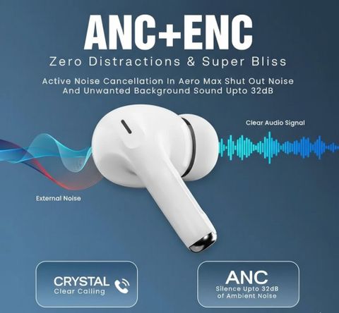 jinzs ProBeats New Airpods Pro 25H Play Type-C Fast Charge - Image 8