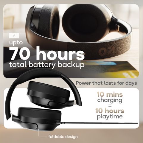 GOBOULT Q 70Hr, ENC Mic, 40mm Bass Boosted Drivers, 4EQ Modes, 5.4v Bluetooth & Wired Headset (Black, On the Ear) - Image 7