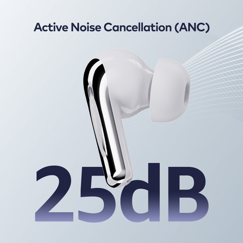 itel Buds Ace ANC With 50 Hours Playtime, 25dB ANC, Fast Charging