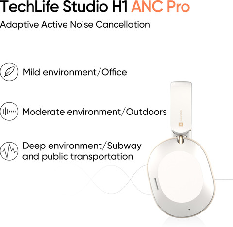 Auriculares Inalámbricos Realme TechLife Studio H1 - 70h Autonomía, ANC 43dB, Audio Espacial 360° - 10