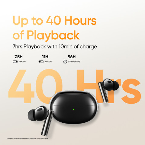 Earbuds Realme X Wireless Charging Indiamart Realme Buds Earphone