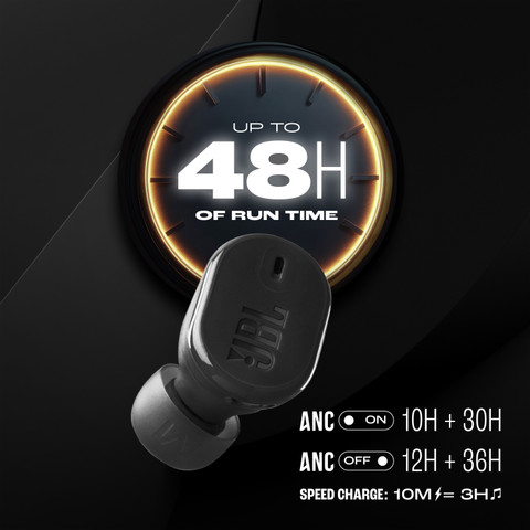 JBL Tune Buds TWS, ANC Earbuds, 48Hr Playtime,6 Mics,Dual