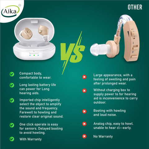 Aika AG-7901 AI Technology Based Wireless Digital Rechargeable Hearing ...
