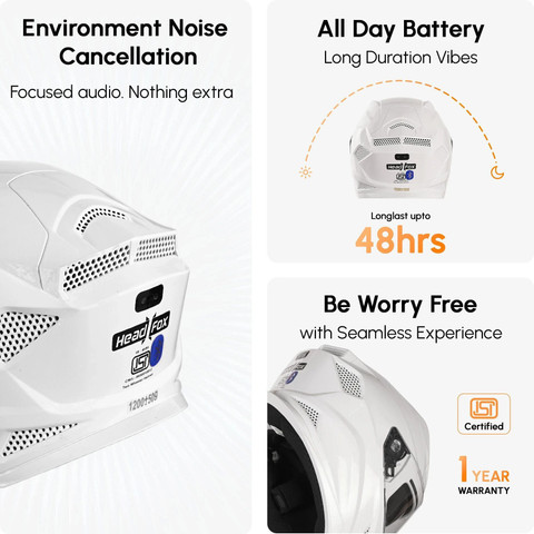 HEADFOX N2F Sharp Smart Bluetooth Full Face Waterproof Helmet for